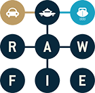 You are currently viewing Feron Technologies further advancing its SDR and IoT capabilities in RAWFIE
